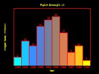 Plplot For Net Plplot For Net - Amazing 4K Space Wallpapers | Free Download