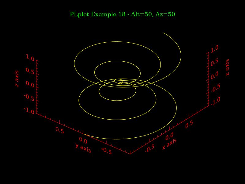 Lineplotexamplestotemplate - Stunning Ultra HD Gradient Images | Free Download