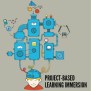 Project-Based Learning Immersion: Designing Quality Projects