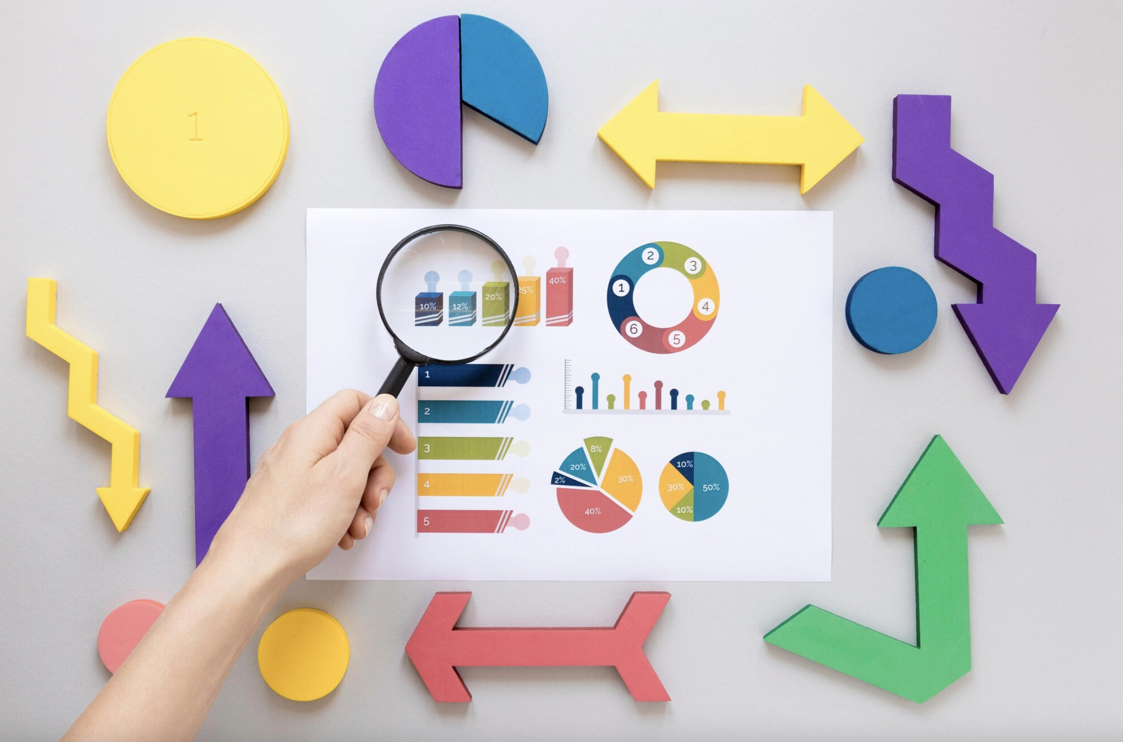 Competitor Analysis Tools