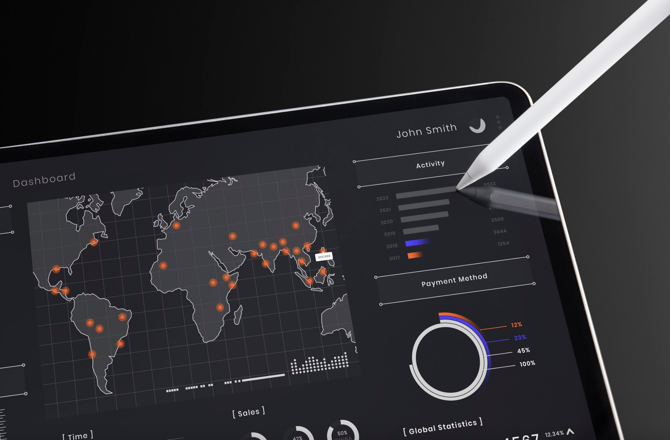Tracking Strategy Future-Proofing