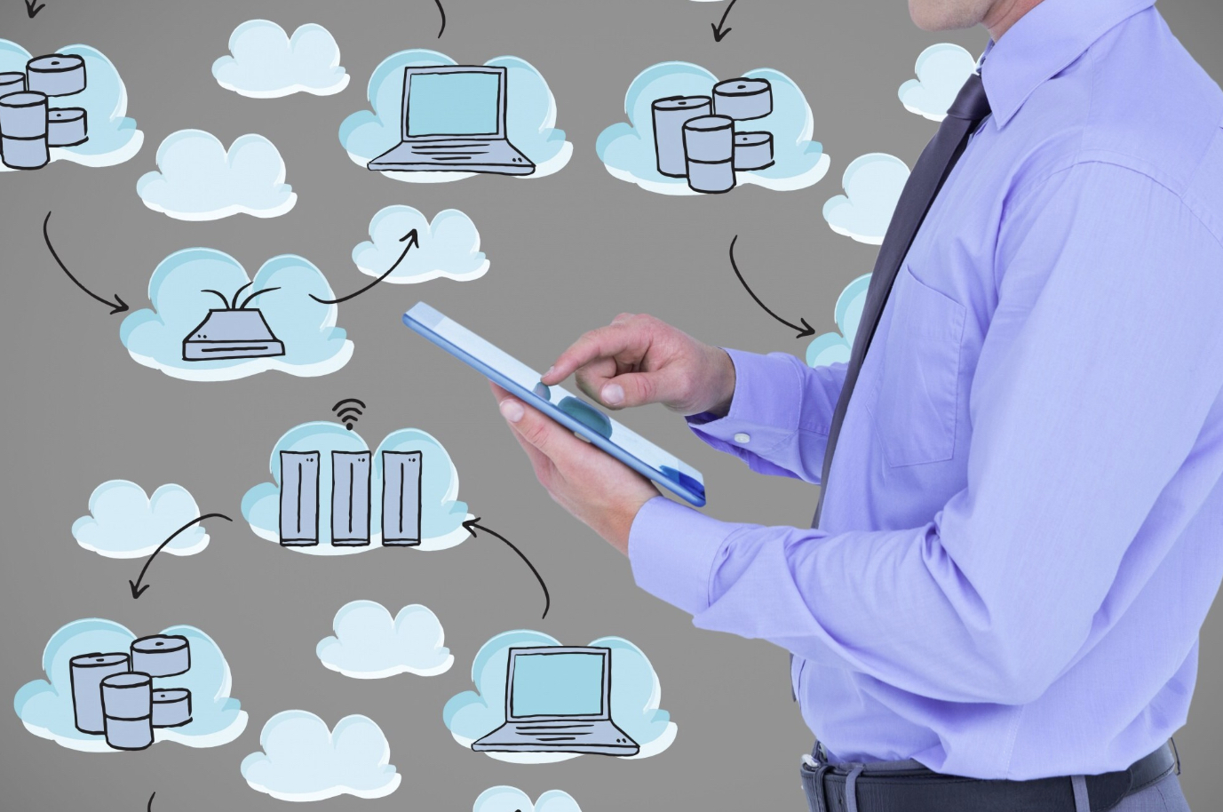 Data Portability