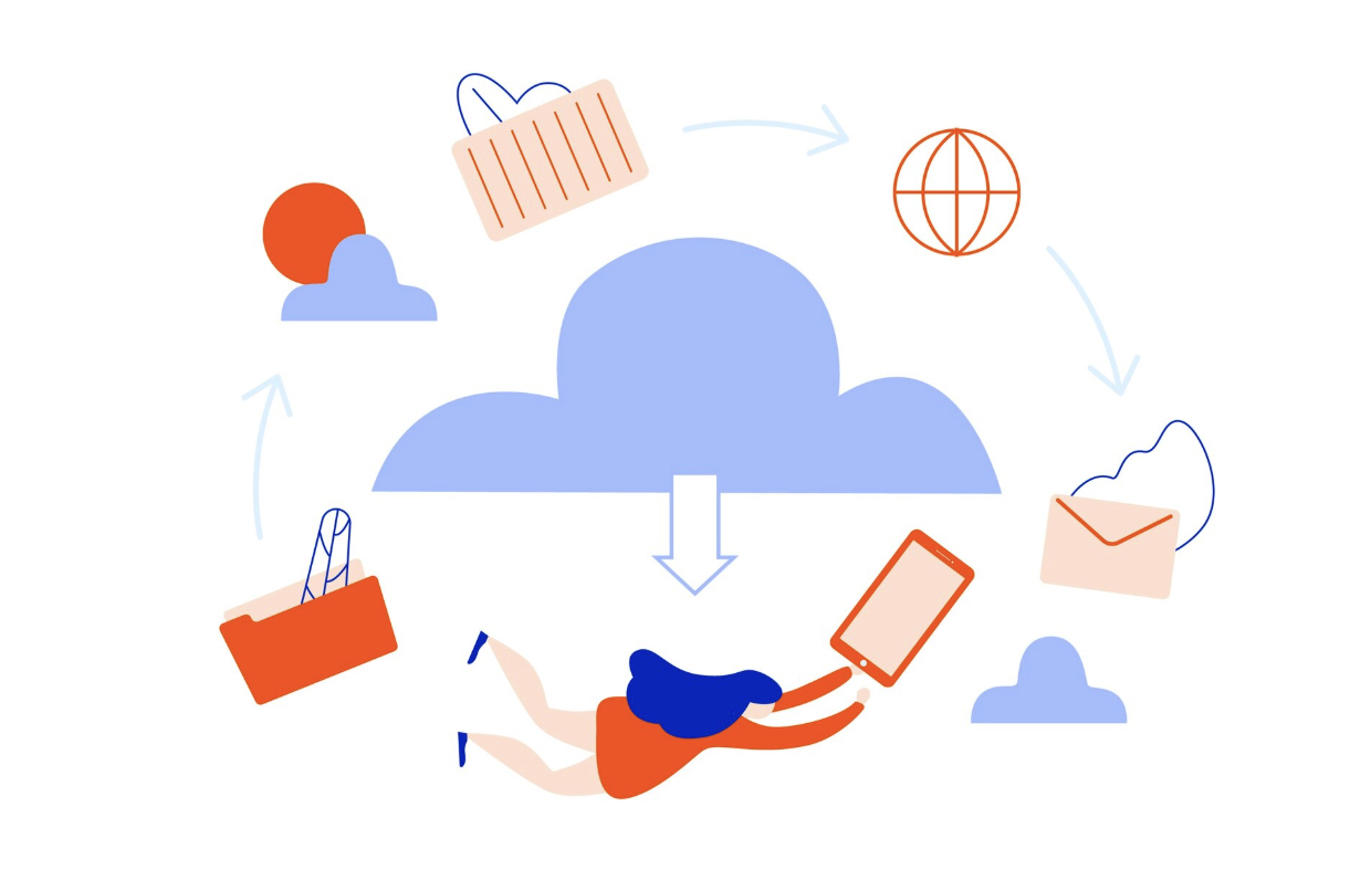 Migrating Non-Website Assets