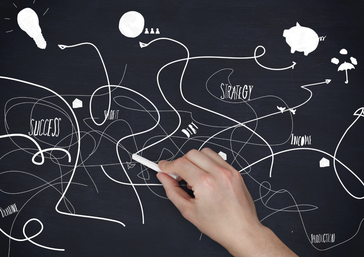 Visual Journey Mapping