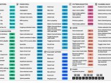 Fl Studio Keyboard Shortcuts Plugin Nation