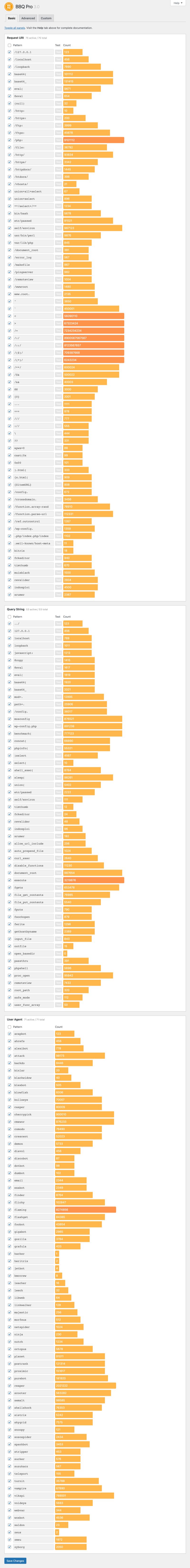 Bbq Pro Settings Plugin Planet - Colorful Picture Collection - Retina Quality
