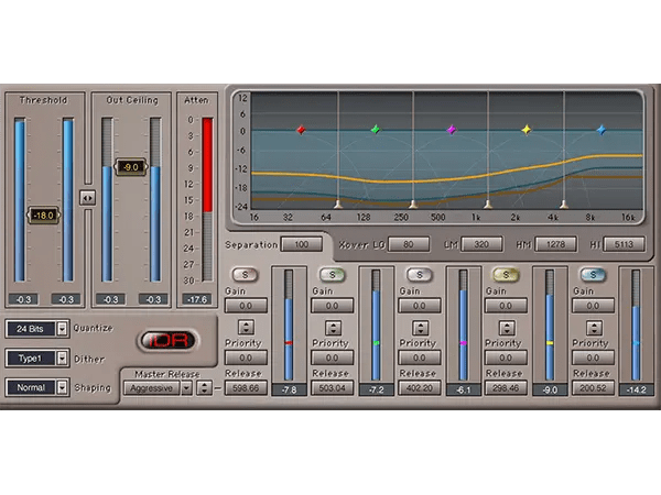 Waves L3 Multimaximizer Pluginsmasters - Professional High Resolution Space Patterns | Free Download