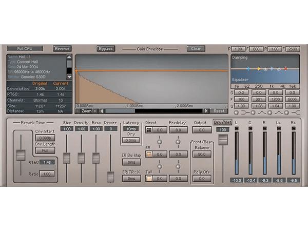 Waves Ir1 Convolution Reverb Everyplugin Com - Artistic High Resolution Sunset Photos | Free Download