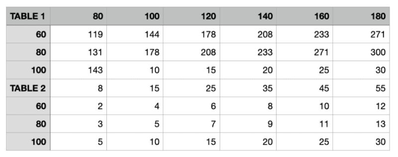Uploading Csv Files To Advanced Calculations Plugin Republic - Download Gorgeous Ocean Art | Ultra HD