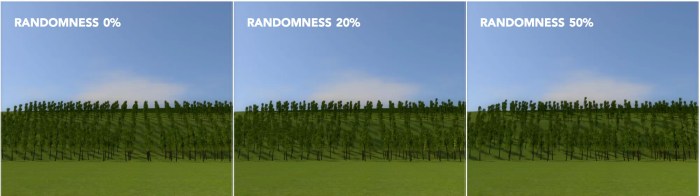 Foliage V2.1 Randomness