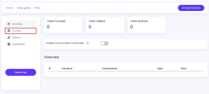 Free Shopify Course Free Shopify Course