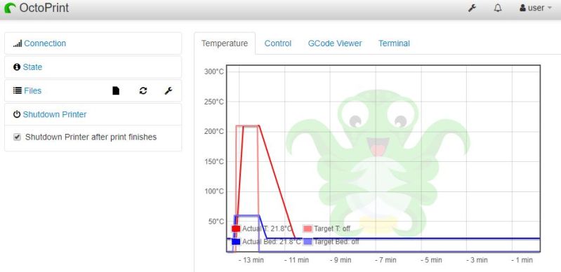 Shutdownprinter - Gradient Wallpapers - Artistic Mobile Collection