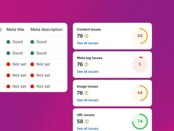 Plug In AI boosting search rankings with keyword-optimised content