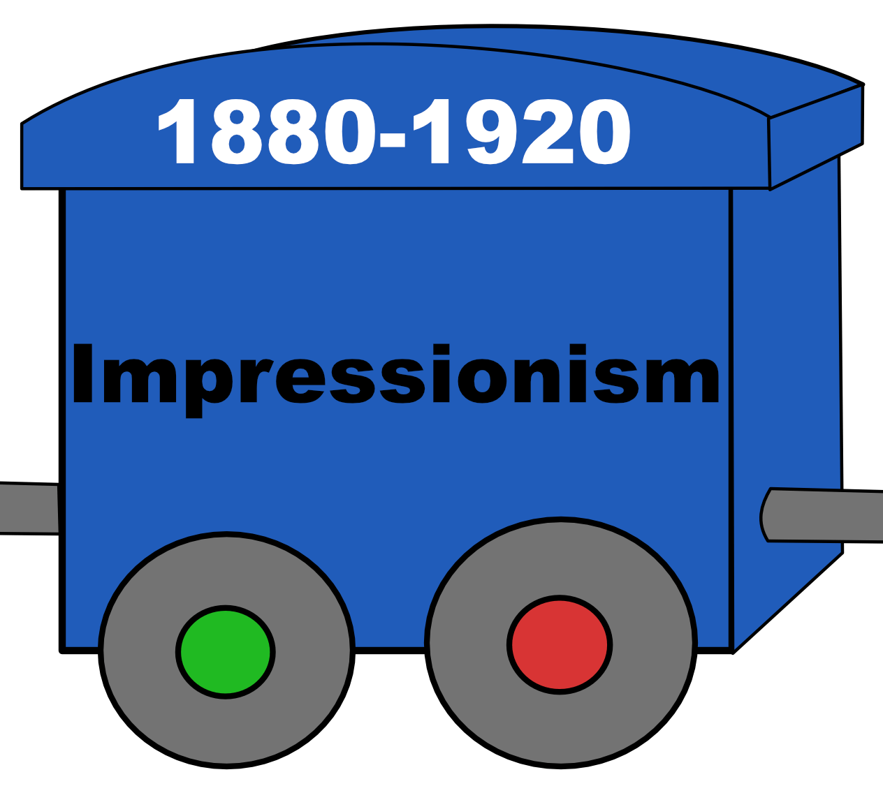 Impressionism - Train Car 1880-1920 Music History Timeline