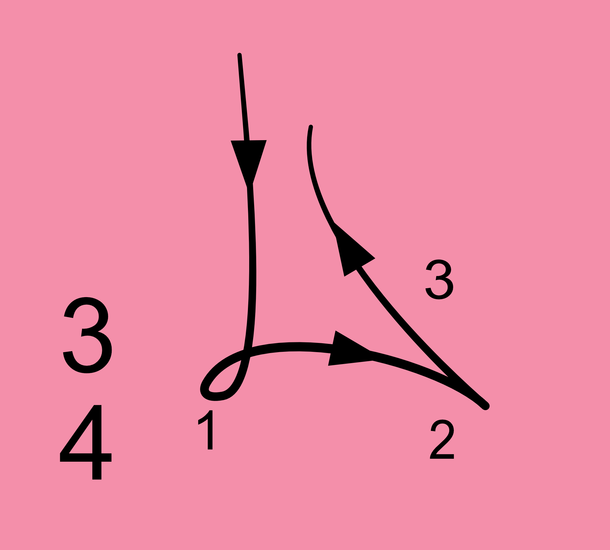 3/4 conducting pattern