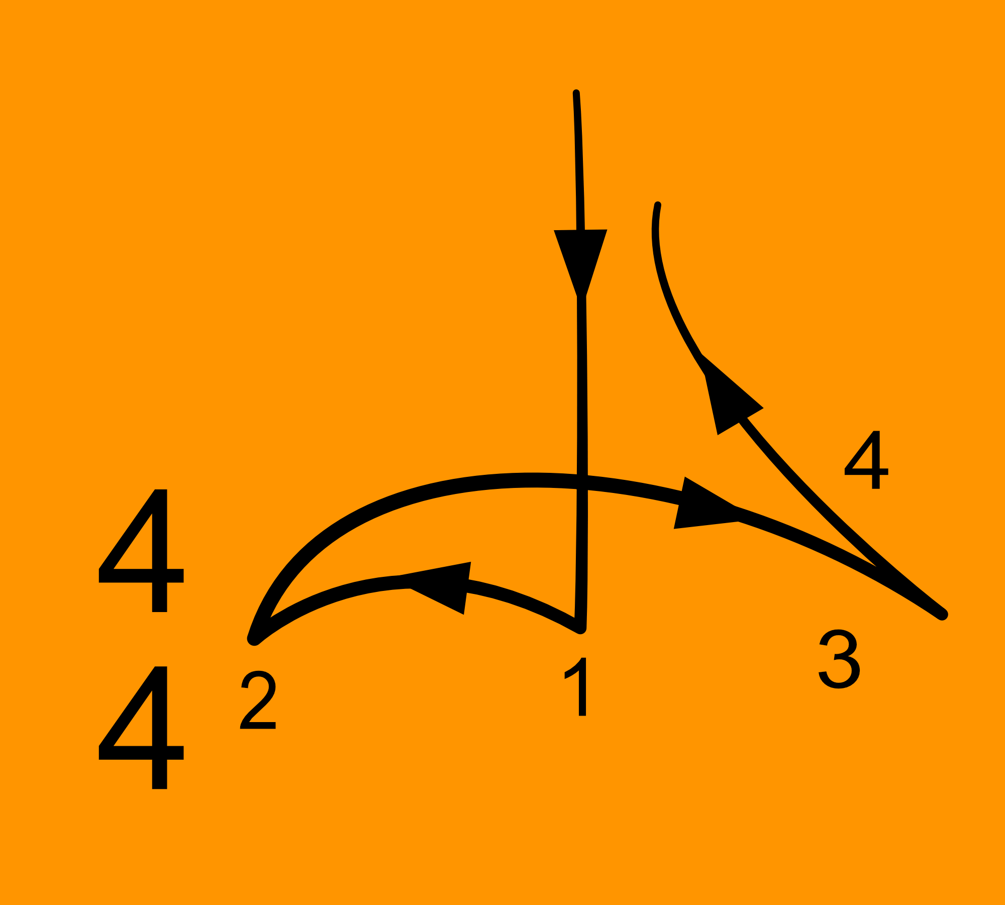 4/4 conducting pattern