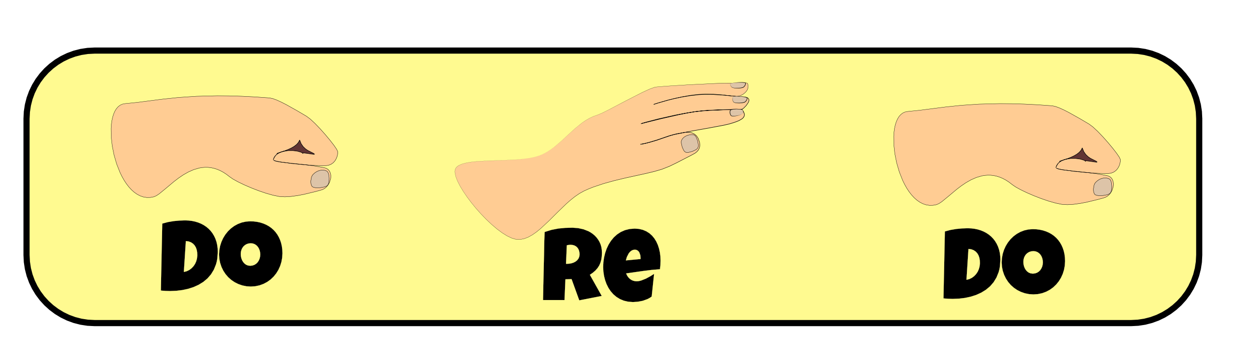 do re do image with Curwin Hand signs
