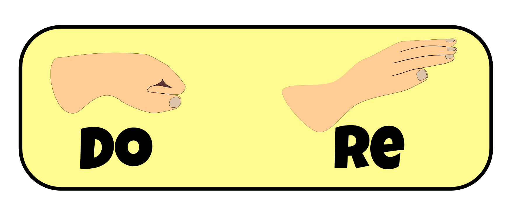 do re graphic with Curwin hand signals