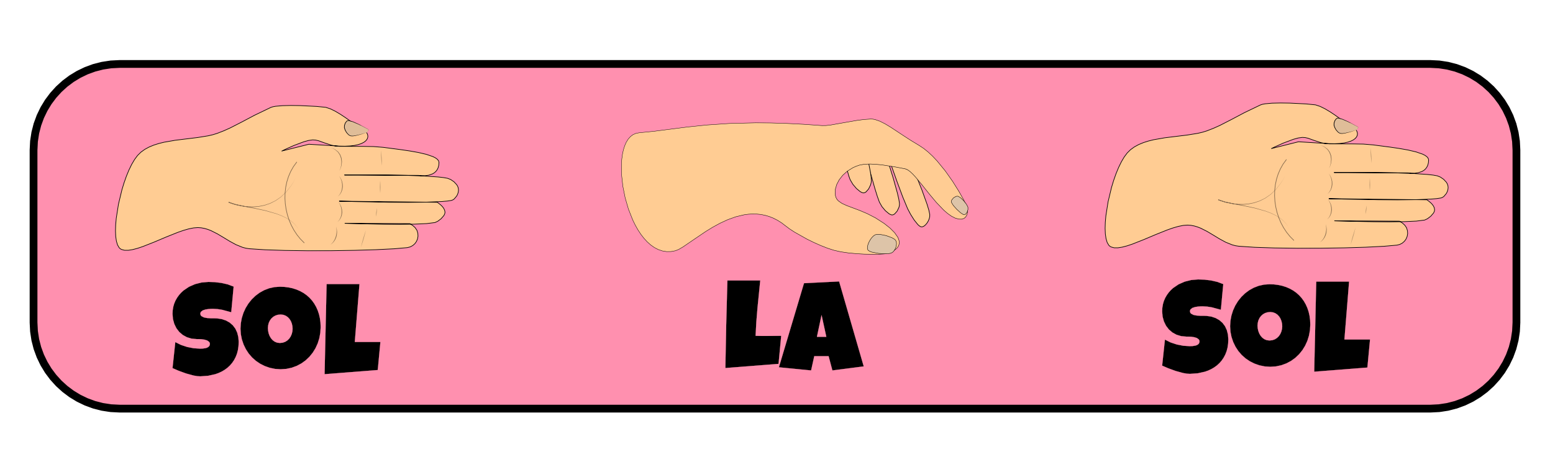 sol la sol image with Curwin Hand sign