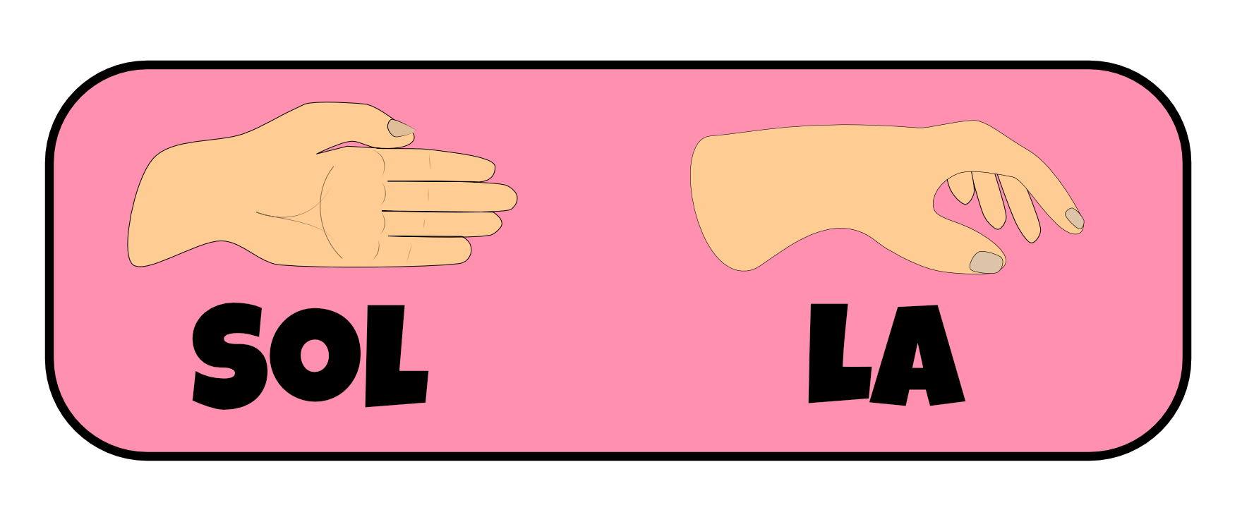 sol la graphic with Curwin hand signals