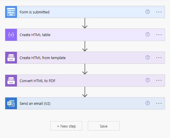 Data Table To Pdf With Html Template And Plumsail Documents Plumsail Web Forms Documentation - Space Wallpapers - Gorgeous Retina Collection