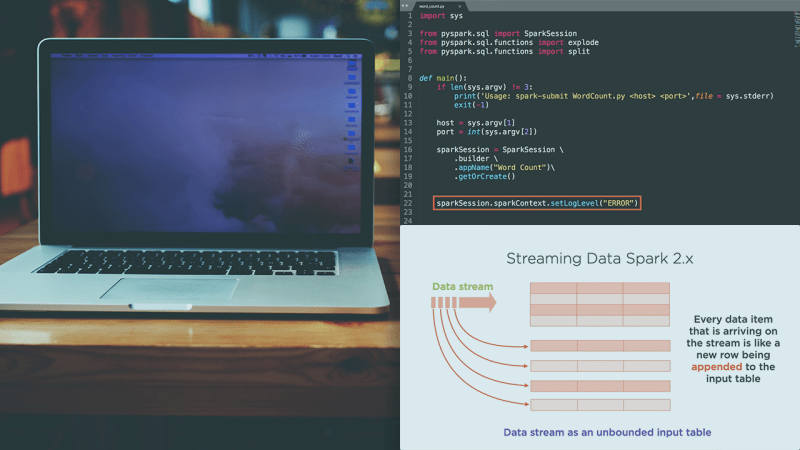 Ppt Stream Processing With Apache Spark Mastering Structured - Ultra HD Landscape Photos for Desktop