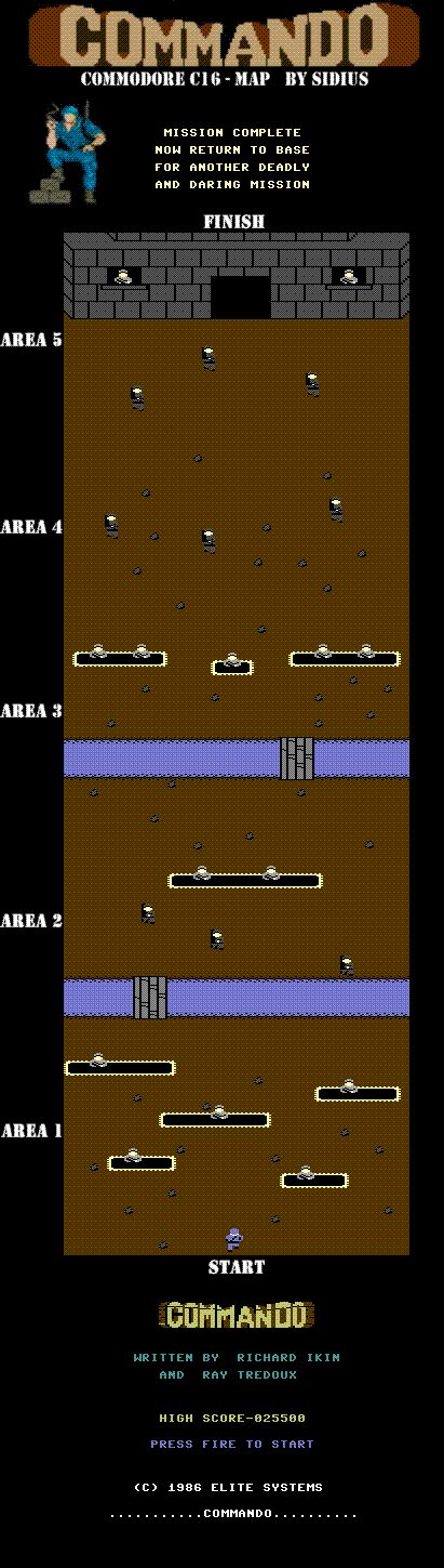 Commando Plus4 Software Details Plus 4 World - Abstract Designs - Perfect Full HD Collection