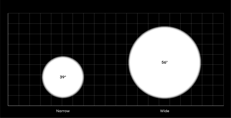 Perdu One Conical Plus Light Tech - Elegant 8K Abstract Arts | Free Download