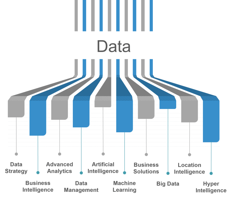 Pluto Analytics Pluto Analytics - Artistic Ultra HD Abstract Wallpapers | Free Download