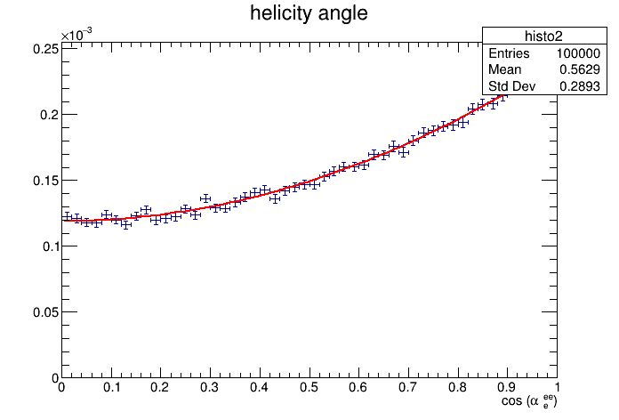 Reference Spectra For Pluto Version V6 01 - Premium Abstract Pattern - Retina