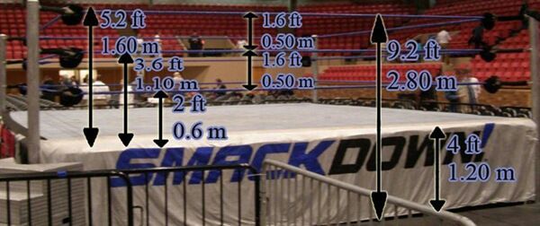 pics Ring De Lucha Libre Estructura estructura de un ring de lucha libre