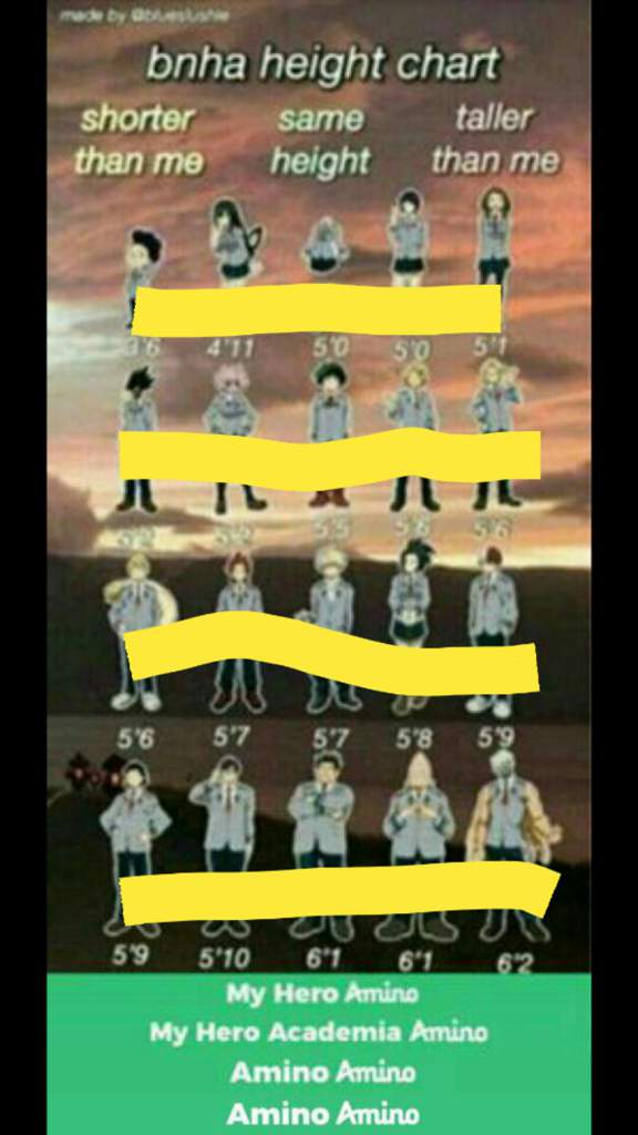 pics Tallest Mha Height Chart mha height comparison my hero