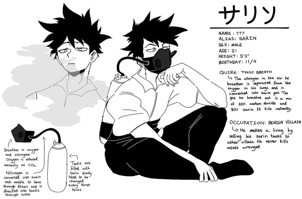 pix Bnha Villain Mha Oc Male sarin bnha villain oc my hero