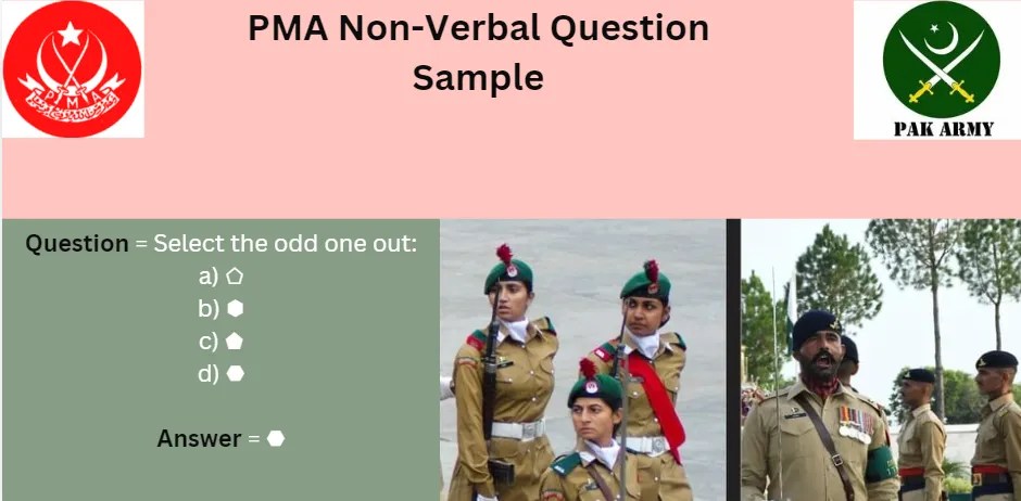 PMA Long Course Initial Test Sample Papers