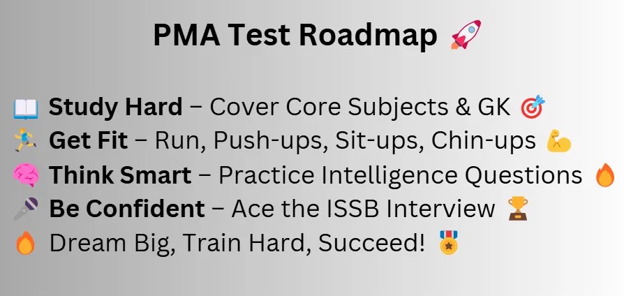 PMA Long course test prep