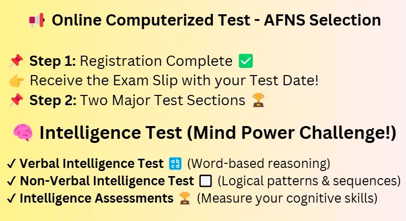 Afns Academic test online