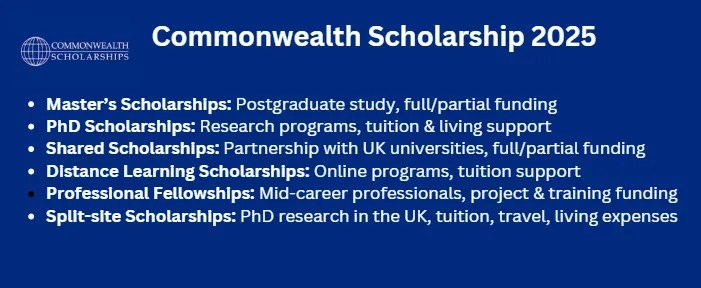 common wealth scholarship program 2025
