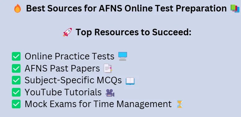 afns initial test sources pak army