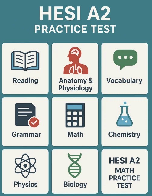 hesi a2 practice test