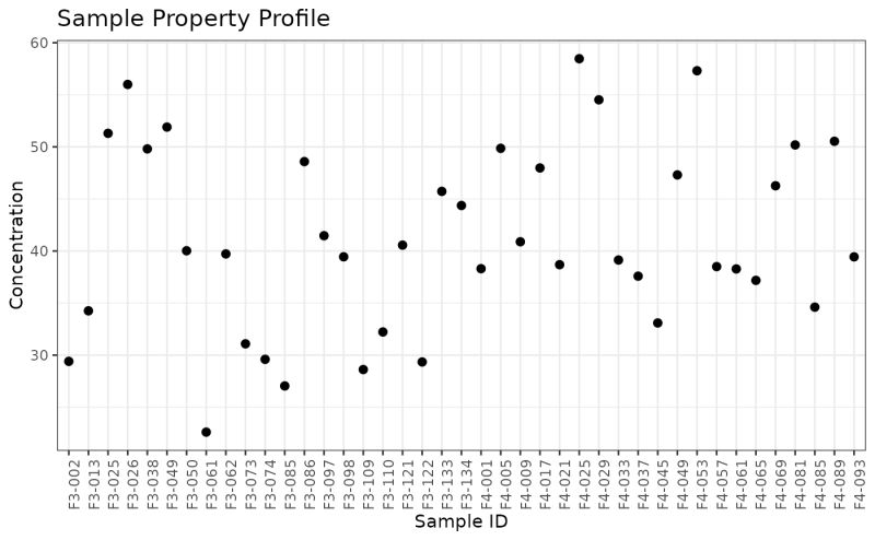 Pmartr Github - City Photos - Amazing Retina Collection