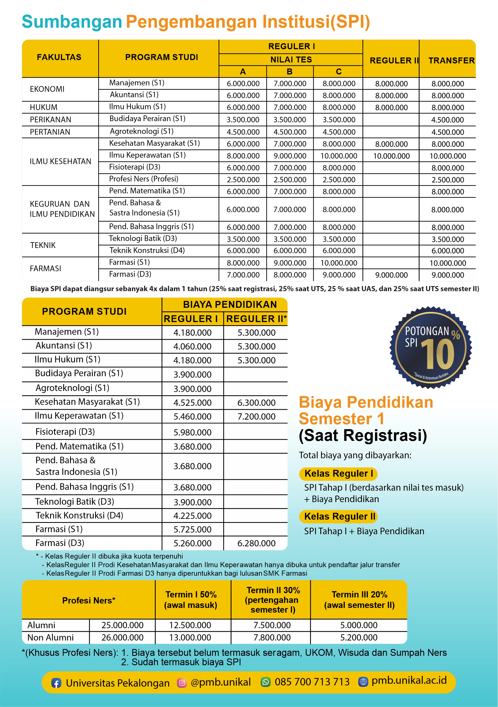 Tahun akademik 2021 / 2022. Biaya Penerimaan Mahasiswa Baru