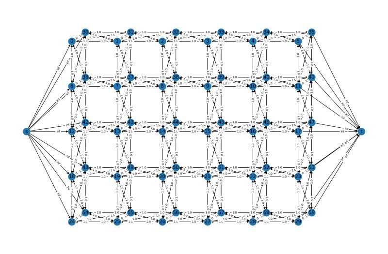 Tutorial Pymaxflow 1 2 13 Documentation - Desktop Colorful Designs for Desktop