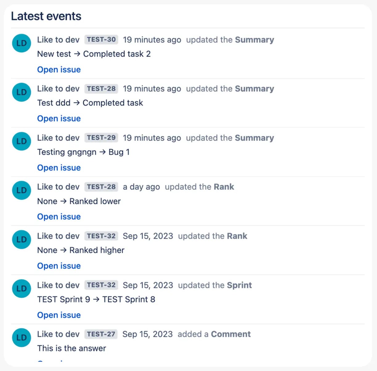 Latest events feed showing Jira status changes, comments and updates by teammates