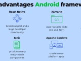 The Best Android Application Development Frameworks Pnn Soft
