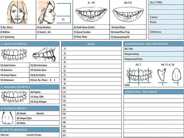 Form shows diagnosis of patient’s smile from different angles, which lets patient to observe how it looks, with group esthetics, lip position, gingival esthetics, caries, maintenance, additional treatment, et cetera.