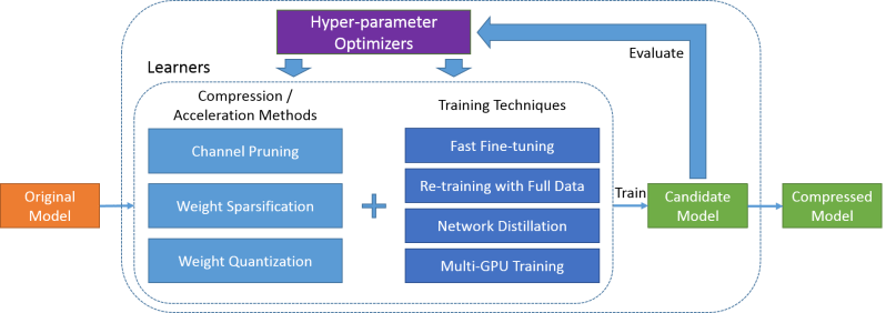 Github The Pocket World Pocketflow Framework Py - Abstract Design Collection - Ultra HD Quality