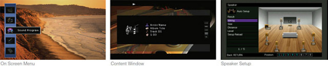GUI