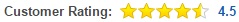 customerrating