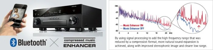 BluetoothEnhancer