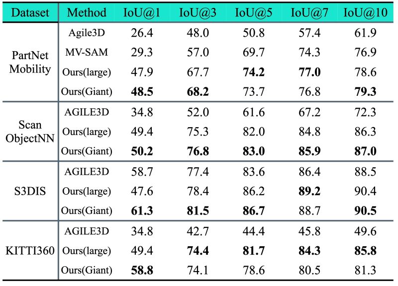 Github Sam Peach Point Inside - Gradient Designs - Elegant Desktop Collection